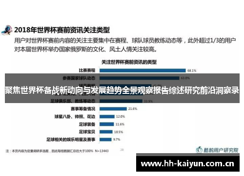 聚焦世界杯备战新动向与发展趋势全景观察报告综述研究前沿洞察录 聚焦世界杯备战新动向与发展趋势全景观察报告综述研究前沿洞察录